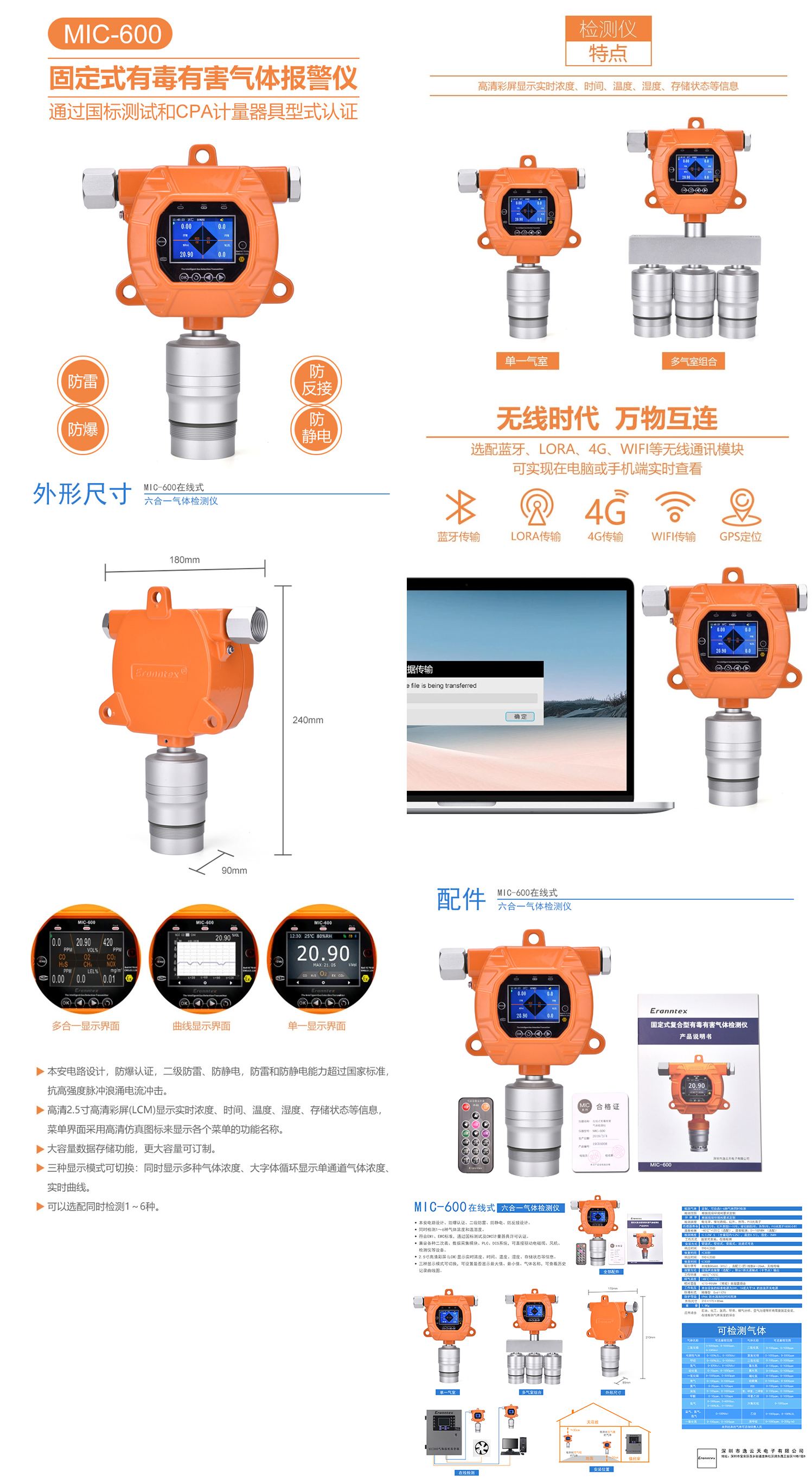 MIC600檢測(cè)儀詳情頁（拼合版）.jpg